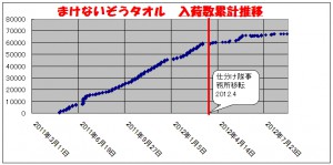 2012sept13IefujisanGraphique