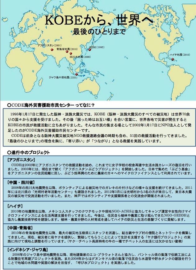 codesympo2